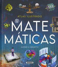 Atlas Matemáticas